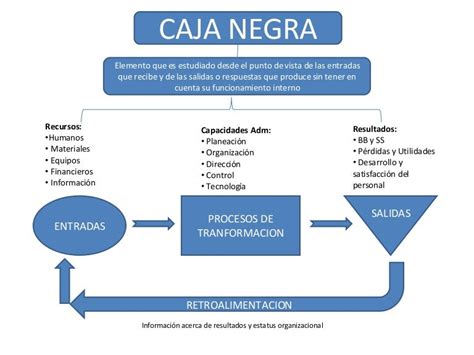 El Incidente de la Caja Negra: Un Vistazo al Reino de Siam y la Saga de Phraya Manopakorn Nititada