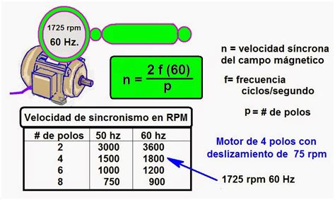 El Desafío de la Fórmula E: Quénetic y la Revolución del Motor Eléctrico en España