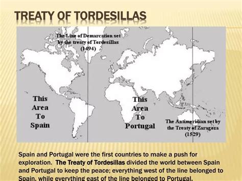 El Tratado de Tordesillas; Un Acuerdo Que Dividió el Mundo Conocido